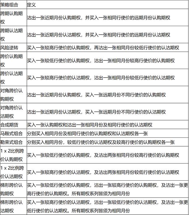 恒生指数交易技巧如何巧妙运用,恒生指数三大交易特点是