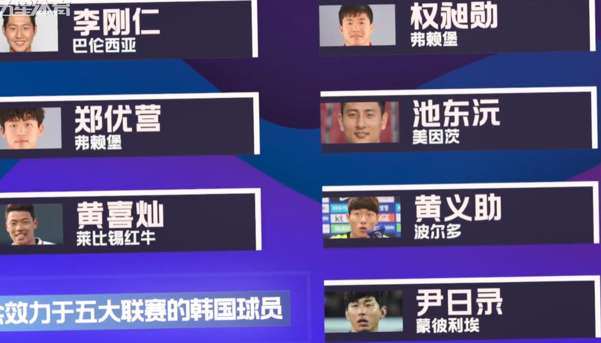 国足留洋日韩,国足与韩国分析