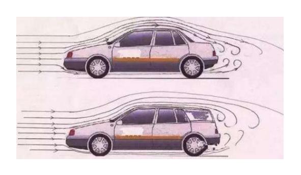 suv后雨刮原理,为什么轿车没有后雨刮