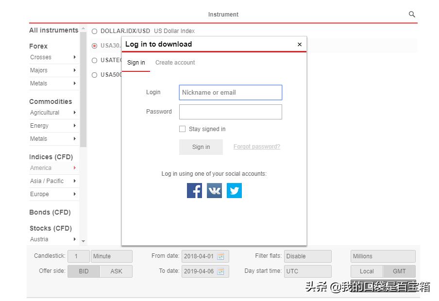 股指期货mt4软件如何入金,如何将期货走势导入mt4软件中