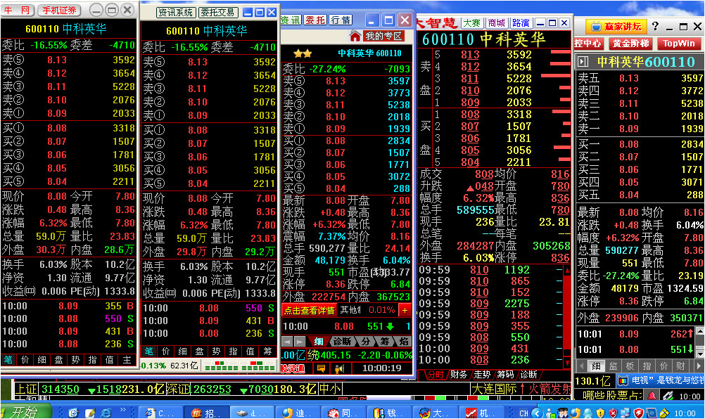 炒股软件的真相,炒股软件骗人曝光视频