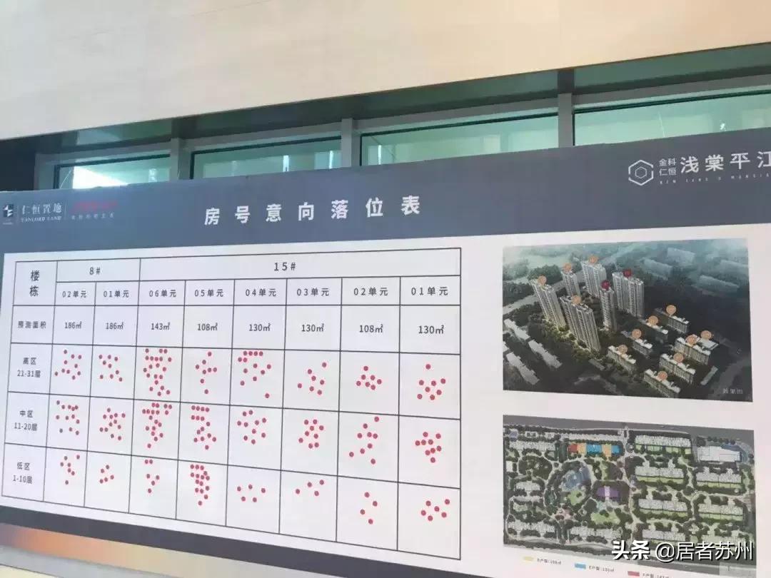 苏州浒关房价75折,浒关房价7折