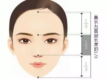 隆鼻选择哪种比较好,这些隆鼻的安全常识你需要知道
