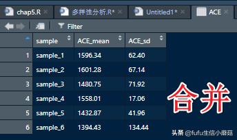 多样性指数计算及可视化,多样性指数用spss计算