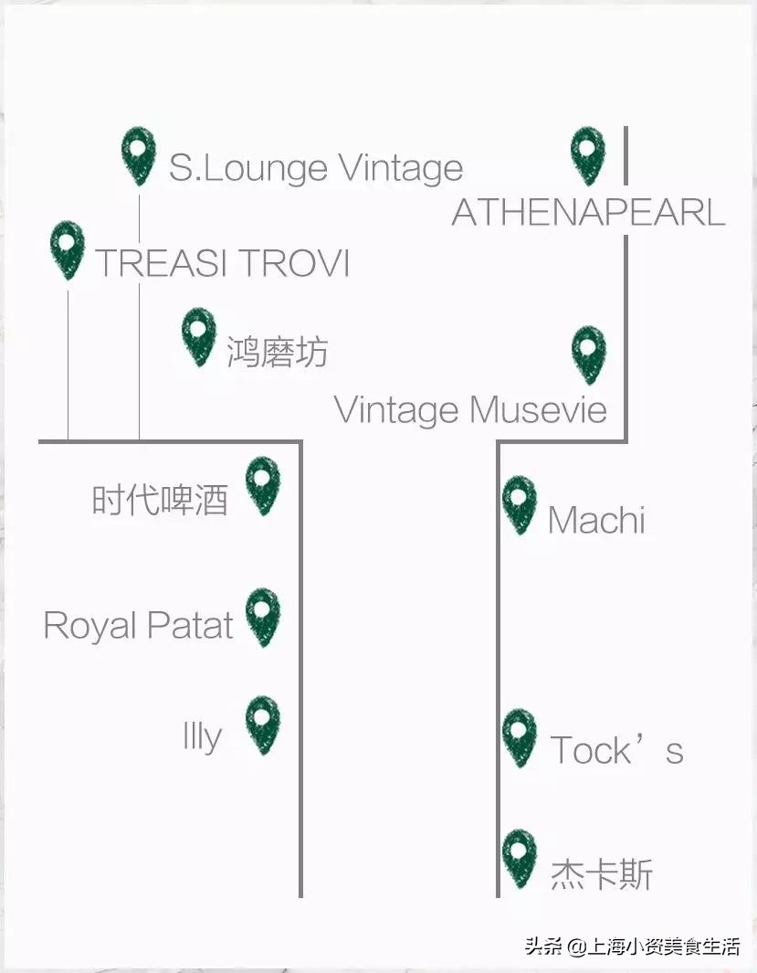 圣诞集市上海外滩源,圣诞集市闪现外滩