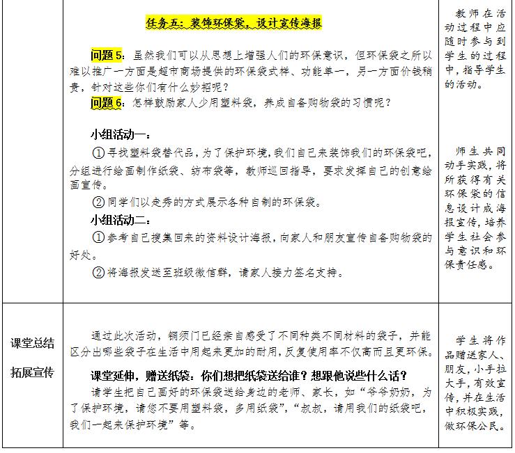 环保课堂小活动,环保小课堂15分钟