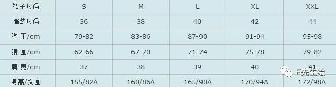 m码的上衣标准尺码对照表,服装人必看20条法则