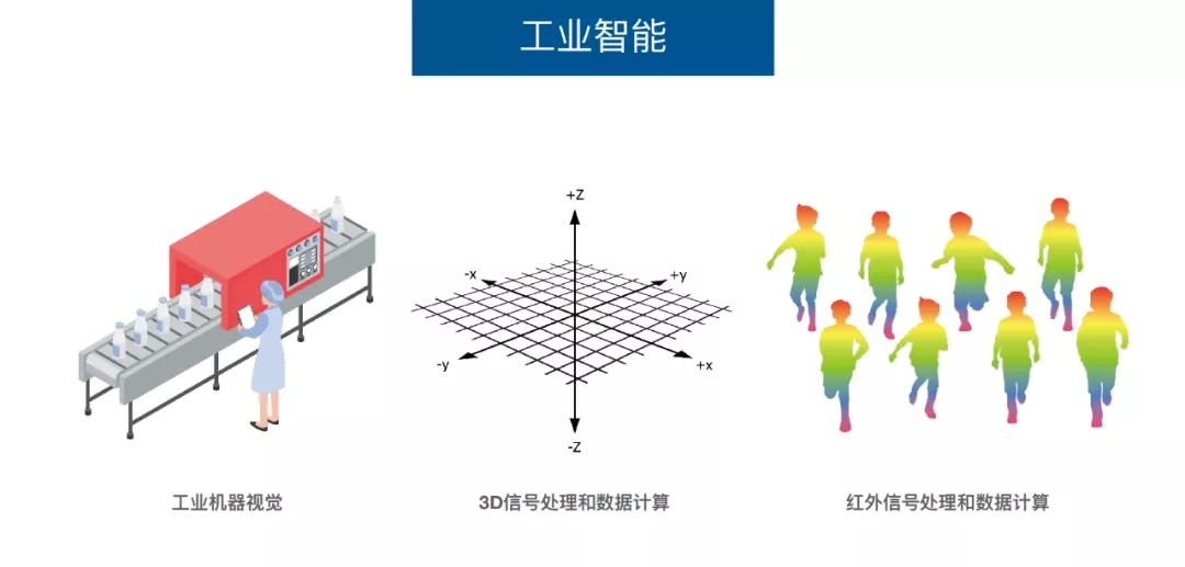 酷芯微电子和迦南科技,酷芯微电子公司