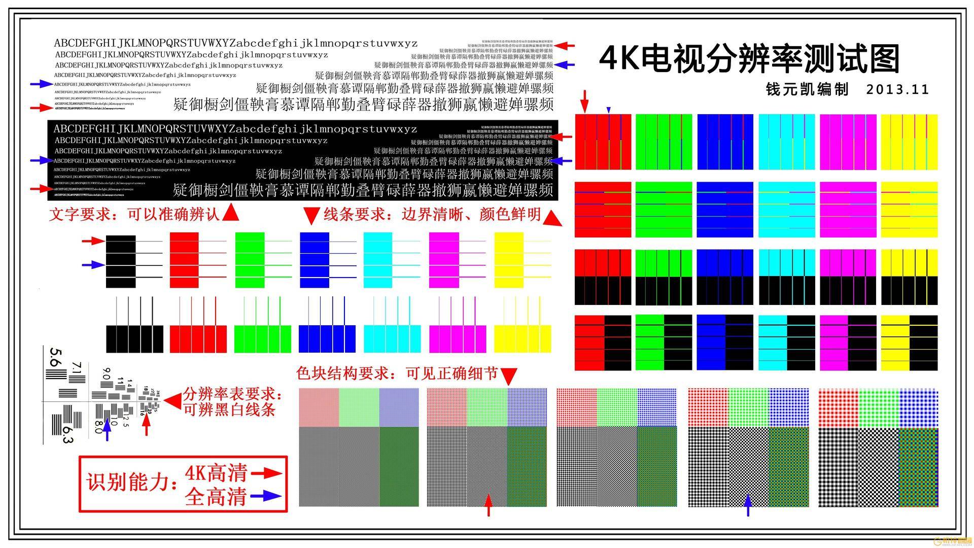 康佳70d电视,康佳65d6寸电视评测