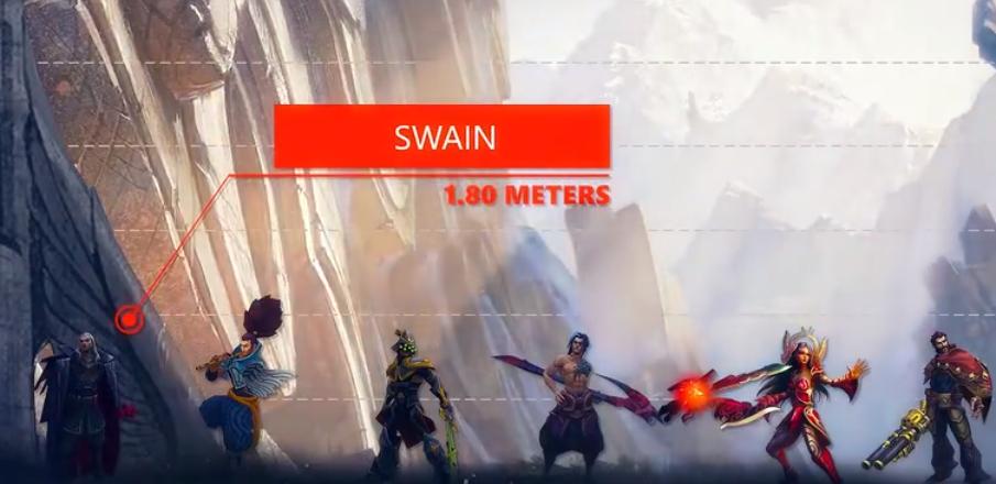 lol英雄身高排名加里奥,拉克丝和vn组合厉害吗