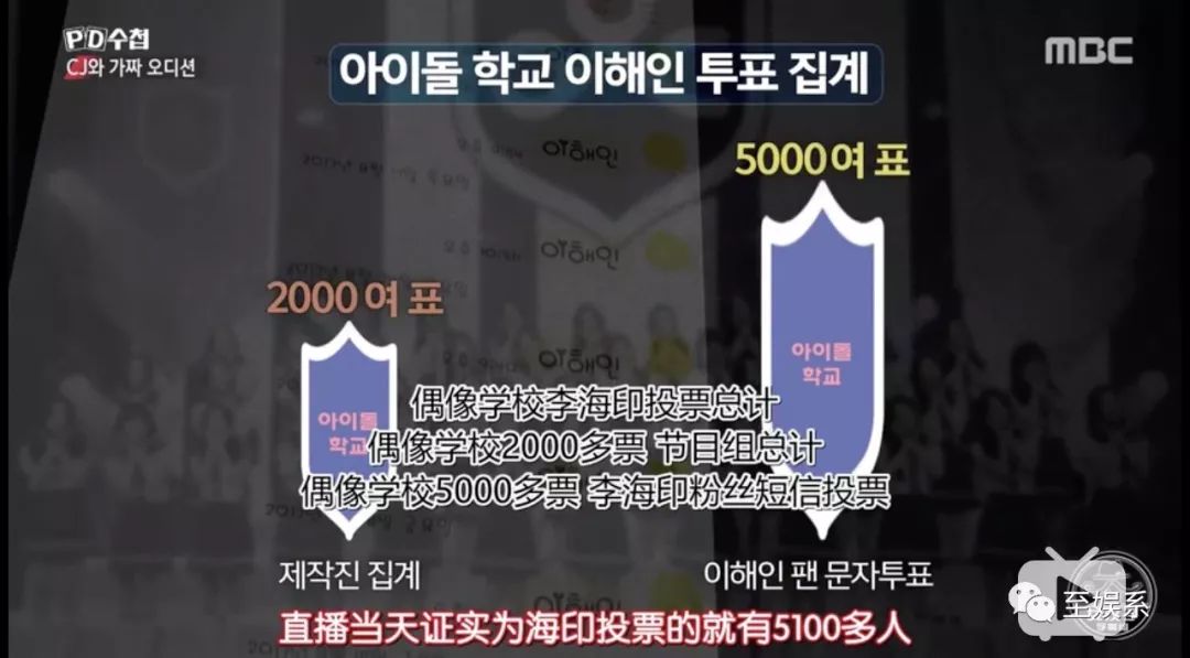 一场选秀导致的连环杀人案结局,史上最荒唐的选秀事故