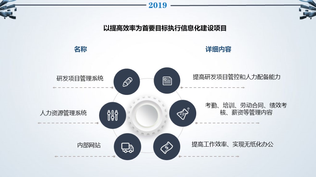 人事行政年终总结ppt模板免费下载,人事行政月度汇报ppt红色模板