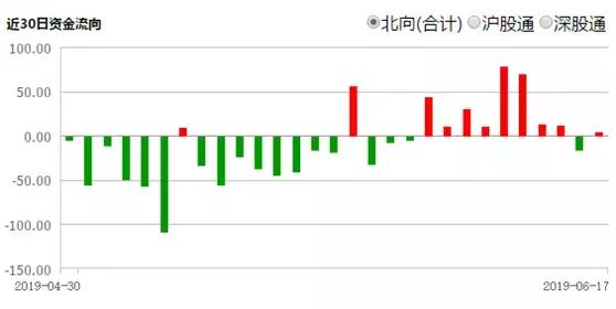 量能萎缩反弹了吗,量能萎缩到极致是大转折的征兆