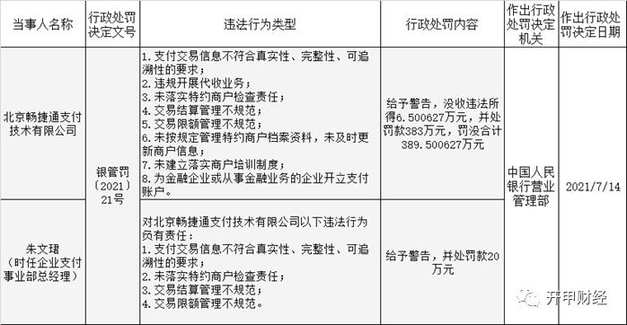 用友金融工作案例,用友网络攻击事件