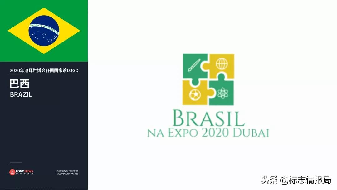 2020世博会国家馆LOGO提前看:中国耐看、日本简洁、韩国有点懒…