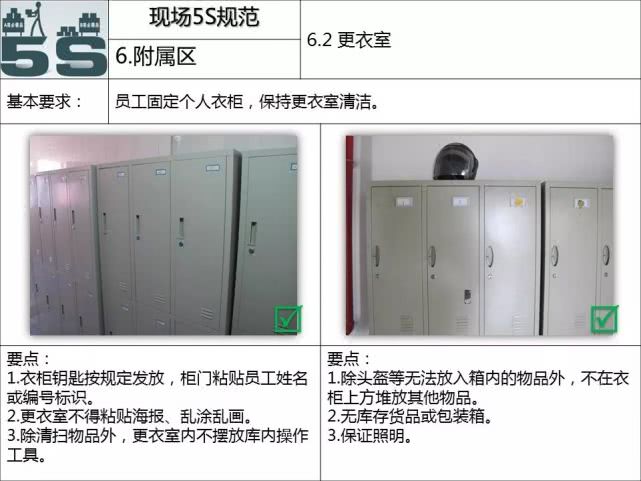 现场管理5s标准手册,5s现场管理培训教材ppt