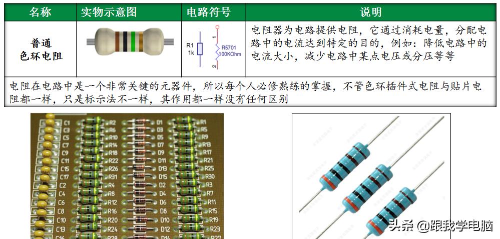 系统化学习视频教程,系统化学习第46集