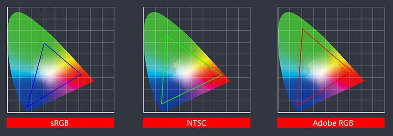 27寸游戏显示器游戏体验,27寸的4k游戏显示器