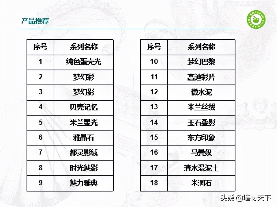 懒精灵品牌横空出世,开创艺术涂料时代新纪元