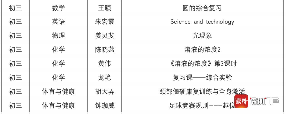 初三学子看过来,深圳中学网络特色课堂