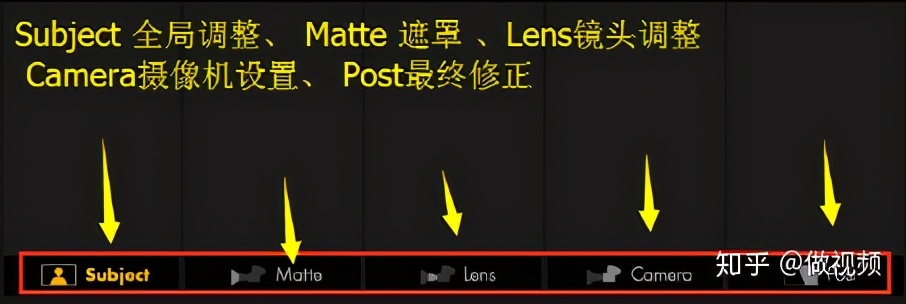 PS,PR,AE收藏后认真看这篇文章足够了,3