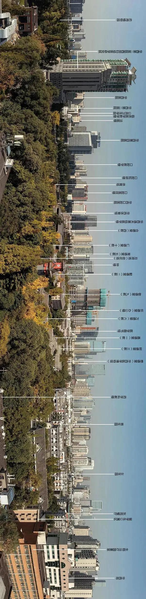 连续7年全国NO.1！华西，四川的王炸！