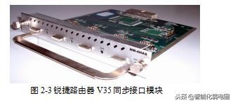 路由器的配置参数,多路由器静态配置