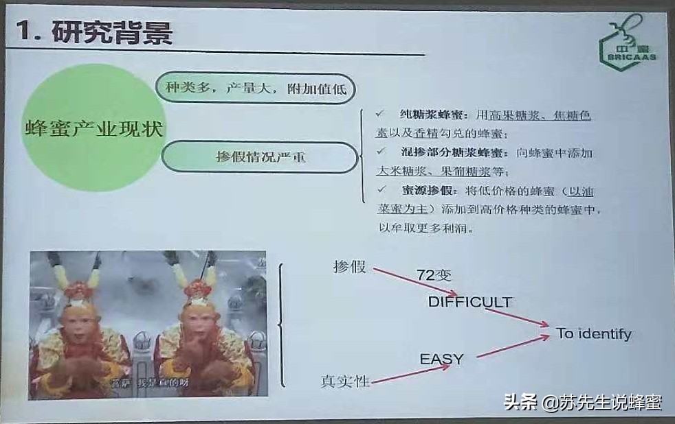 怎样辨别真蜂蜜假蜂蜜,怎么简单分辨假蜂蜜