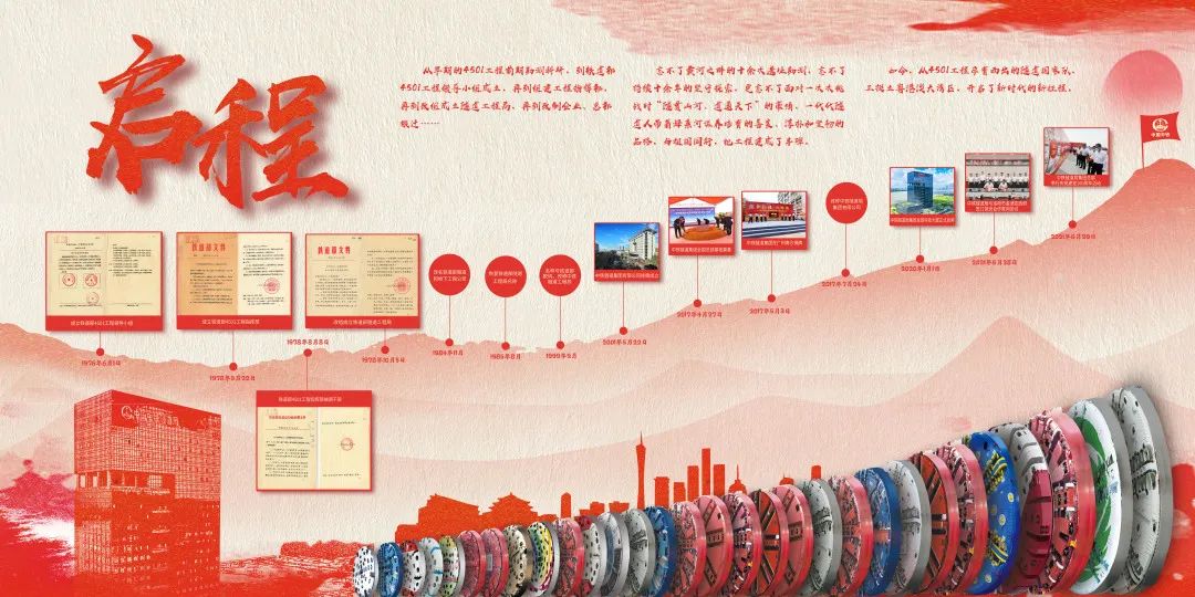 不朽的4501，奋进的中铁隧道局！我把一生热爱刻进山海