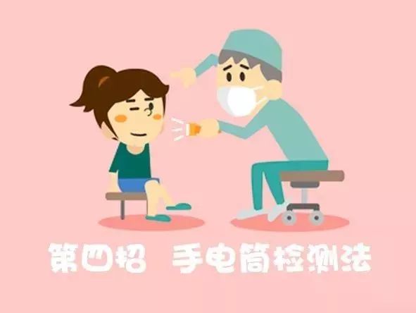 正常眼位和斜视眼位,斜视眼的几大症状