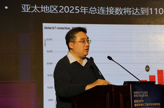ict趋势年会,2022全球潮电技术趋势大会