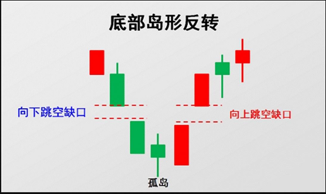 一位入市20余载的老股民直言不讳,一位老股民股评