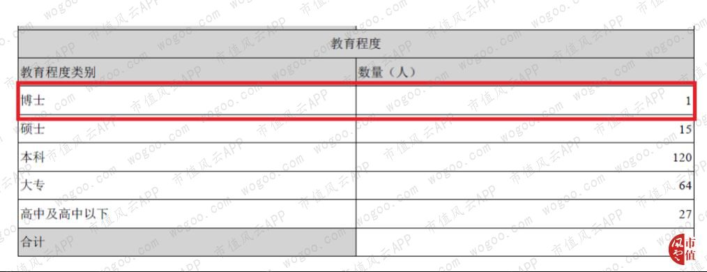 方直科技发布2023年业绩,方直科技中报预增
