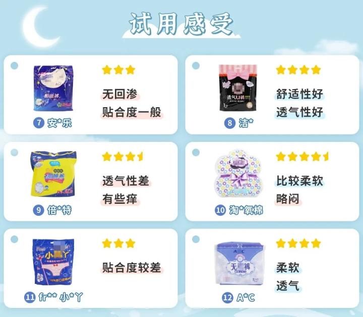 安心裤哪款好用,安心裤哪款最好用