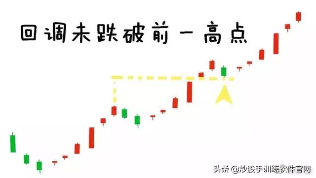 180日均线战法视频讲解,短线30分钟波段战法