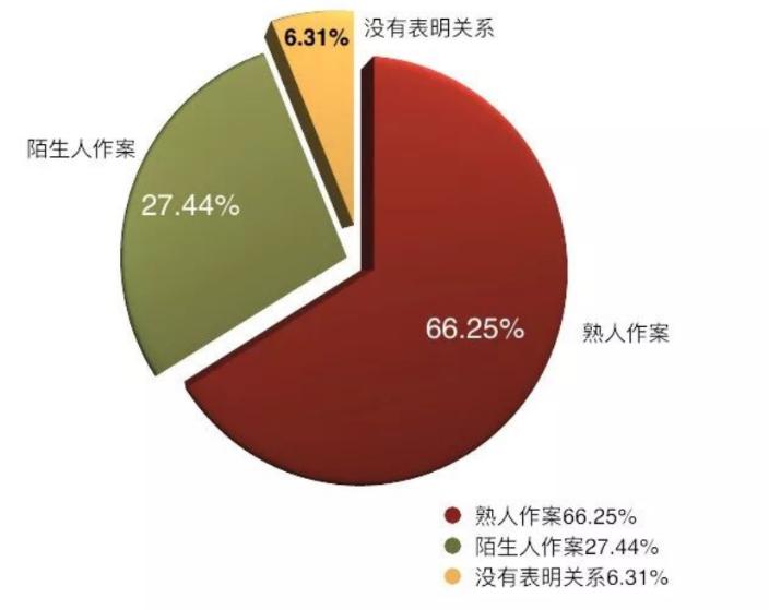 儿童性教育动画短片推荐,儿童性教育开展面临问题
