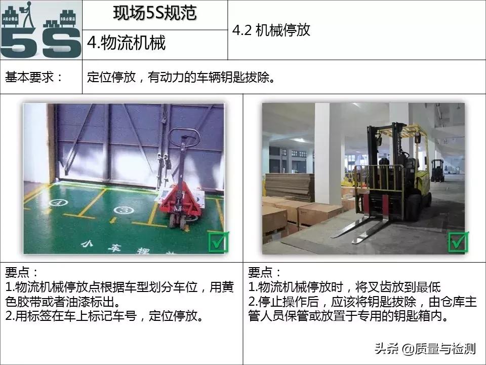 现场5s管理台词,现场5s管理方案