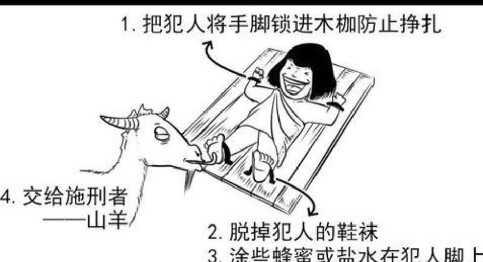 笑刑是惩罚什么犯人的,笑刑有几种