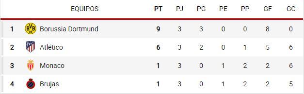 欧洲杯近期球队受伤,欧洲冠军联赛赛程表2022