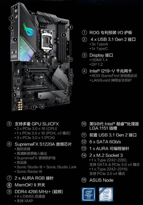 i7-8700有核显吗,i78700k还行不行