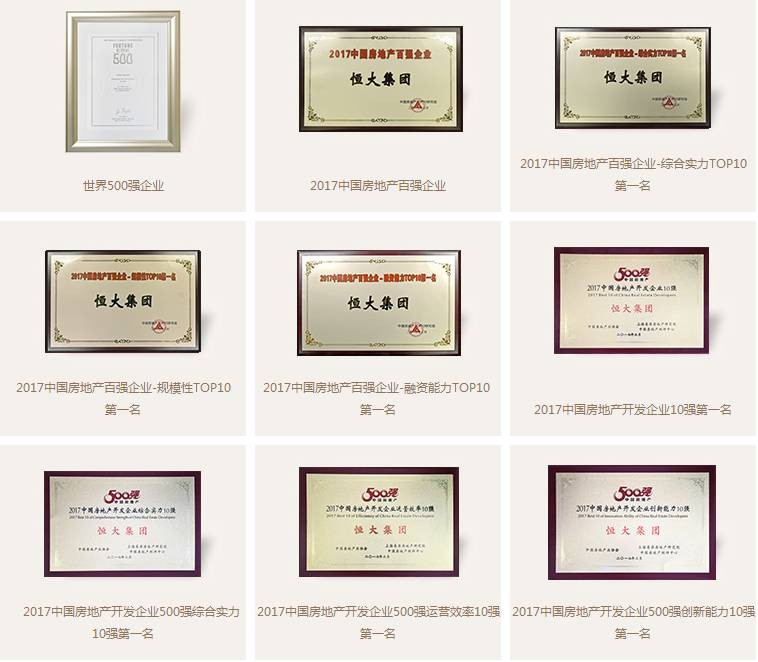 恒大亏损的万亿去哪了,恒大巨额亏损的教训