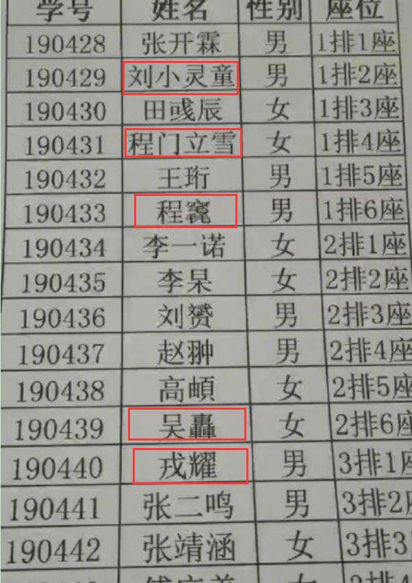 学生名字走红连名带姓只有两笔,小学生名字三笔走红