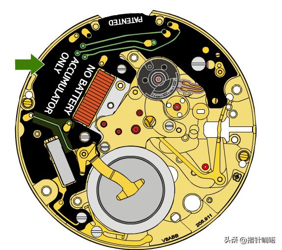 人工动能石英表可以用摇表器吗,人工动能手表电池