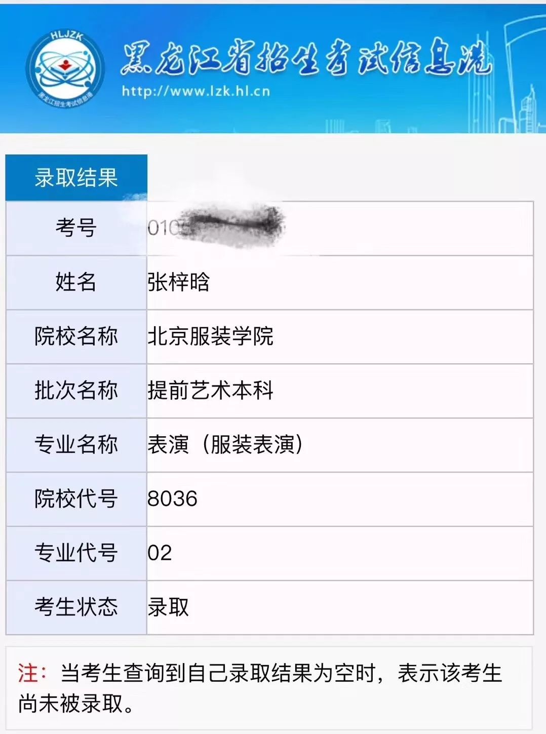 艺考模特需要准备哪些,高考模特艺考需要考什么