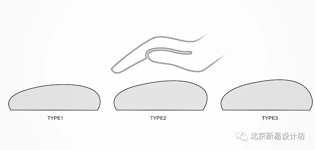 鼠标最新设计,新颖鼠标设计