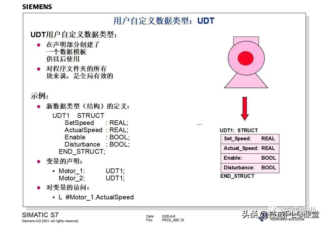 西门子plc200cn编程入门自学视频,plc快速入门微课堂