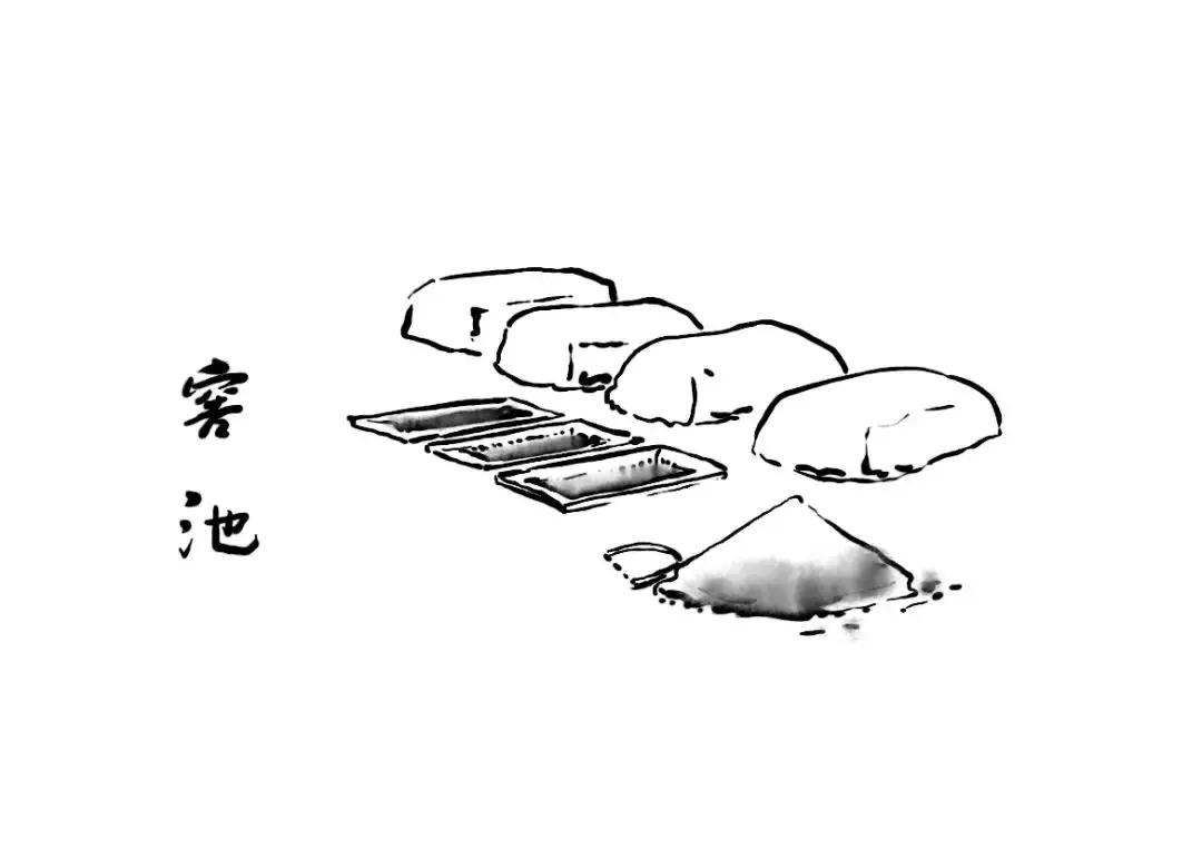 一文读懂中国史,白酒版图