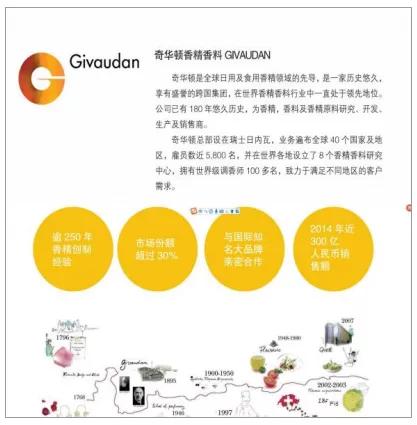 颜里蛇毒肽黄金面膜测评,时尚小屋类蛇毒面膜