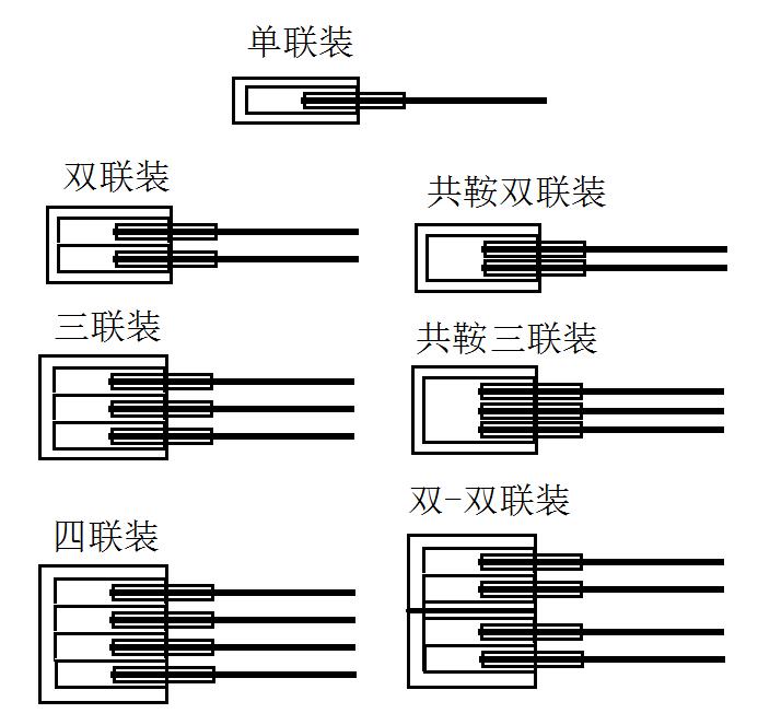大舰巨炮时代的魅力,大口径舰炮战列舰