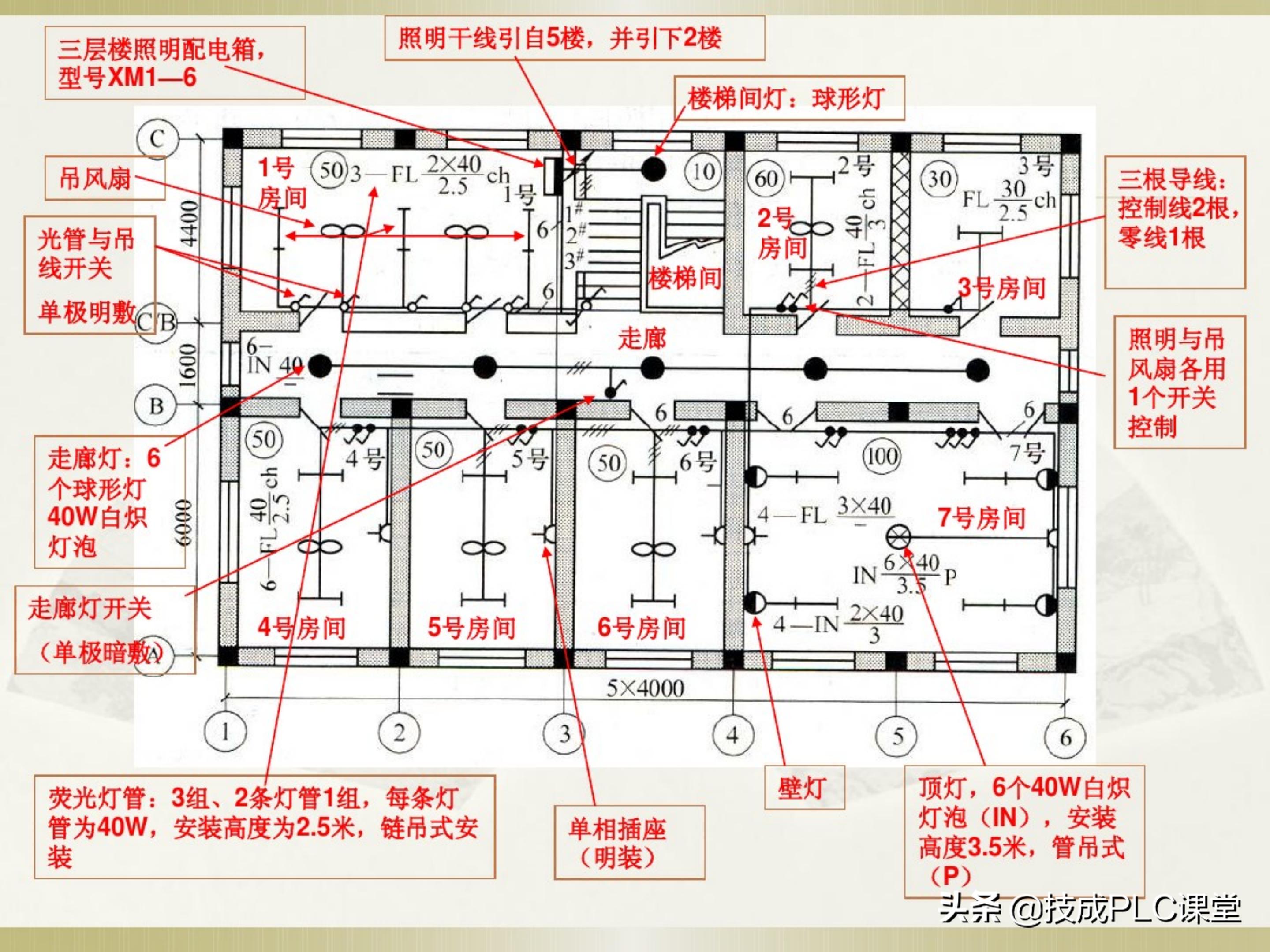 一学就会系列图解,一学就会的电工识图